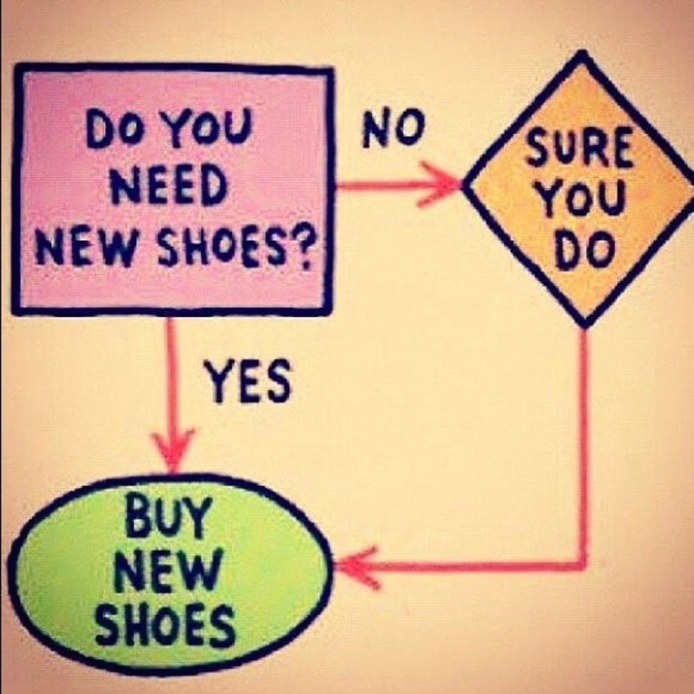 All reasonable offers accepted